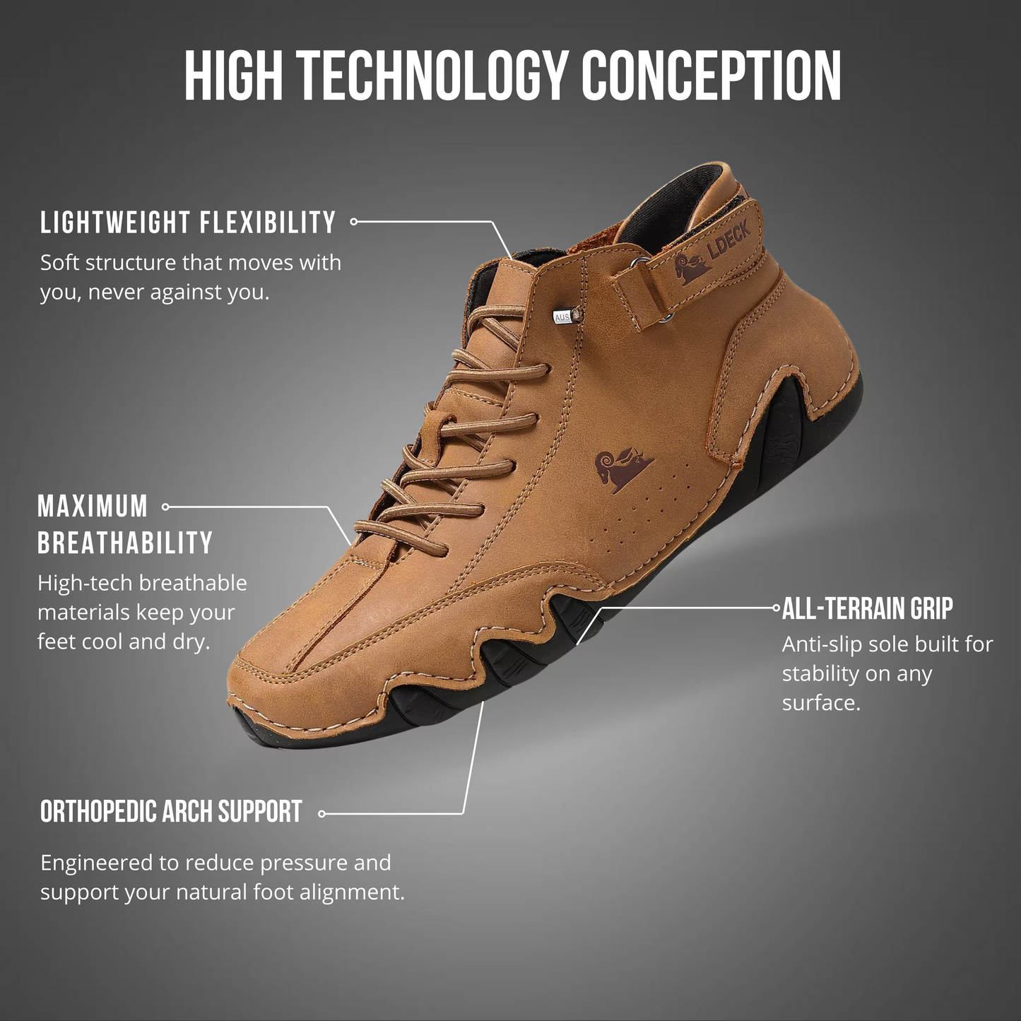 Orthowalk - Waterproof and Breathable Orthopedic Footwear