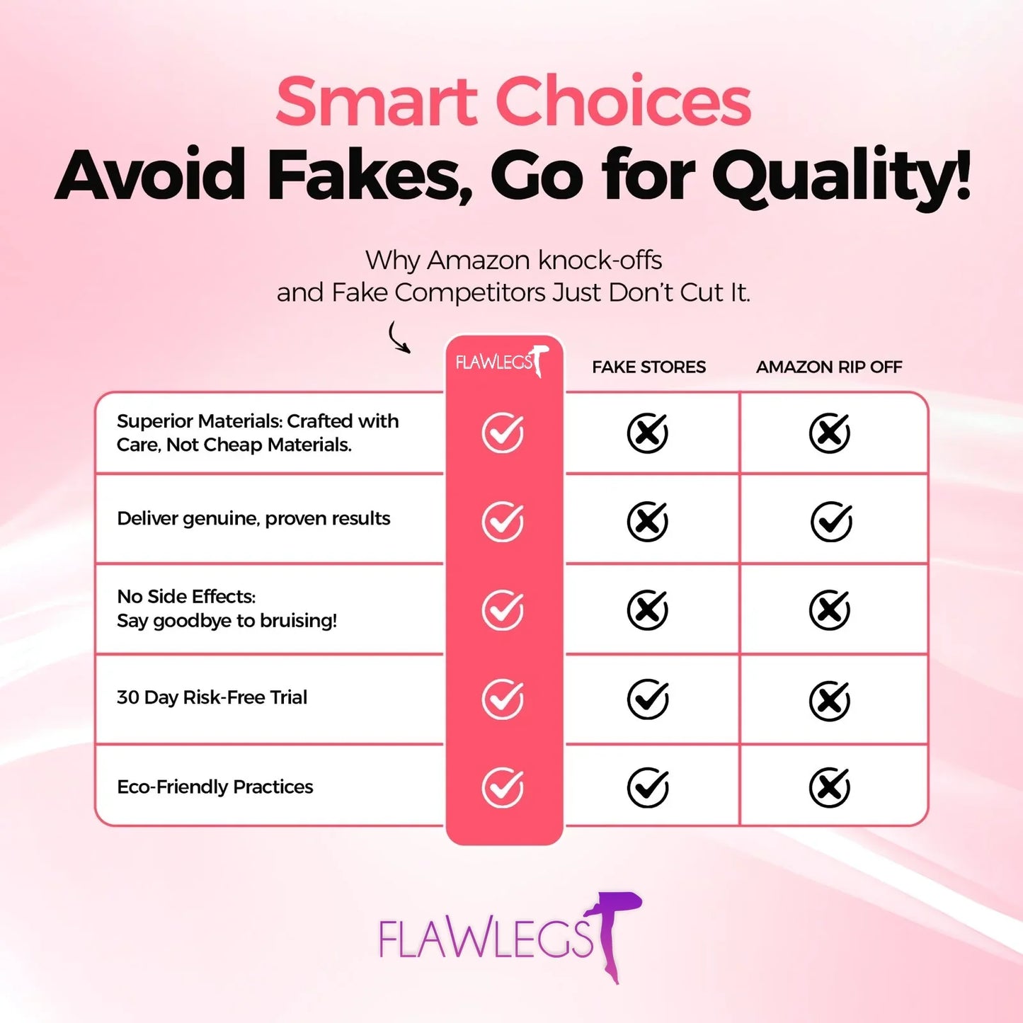 FlawLegs – I pantaloni anticellulite della promessa 