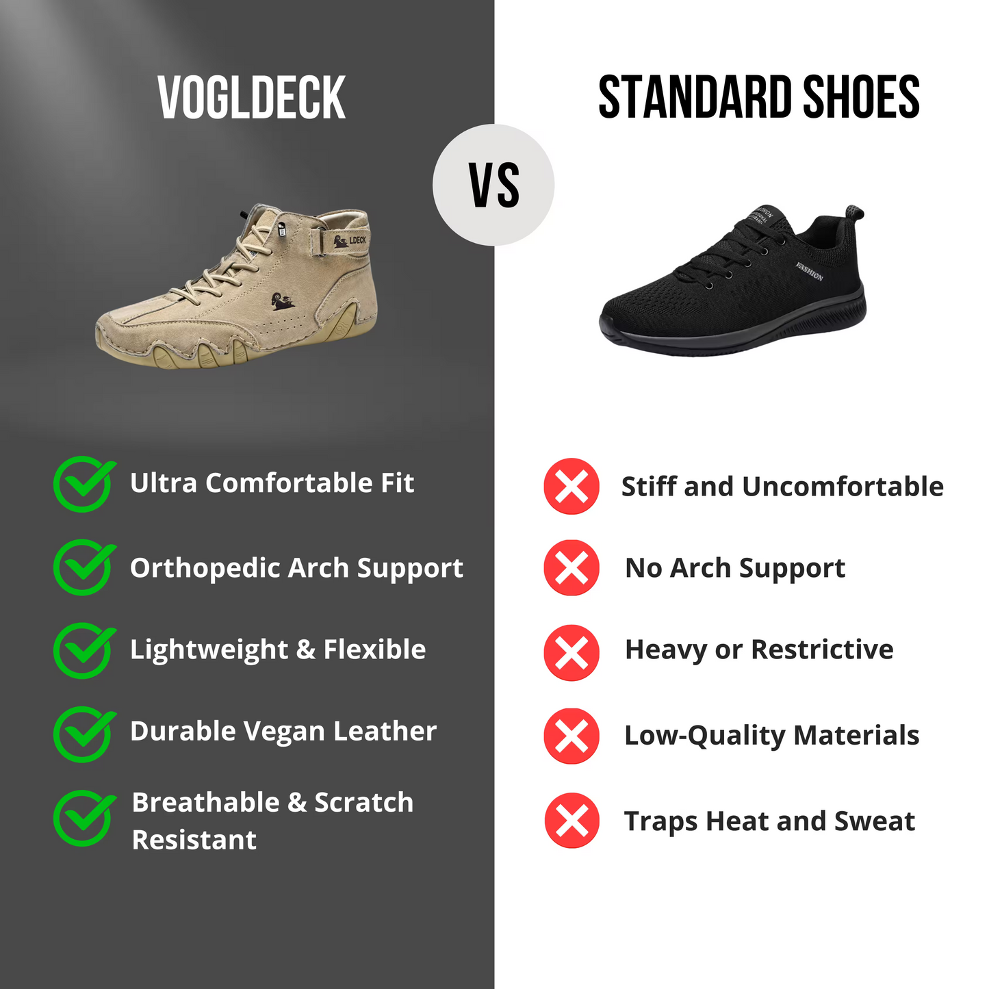 Orthowalk - Waterproof and Breathable Orthopedic Footwear