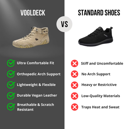 Orthowalk - Waterproof and Breathable Orthopedic Footwear