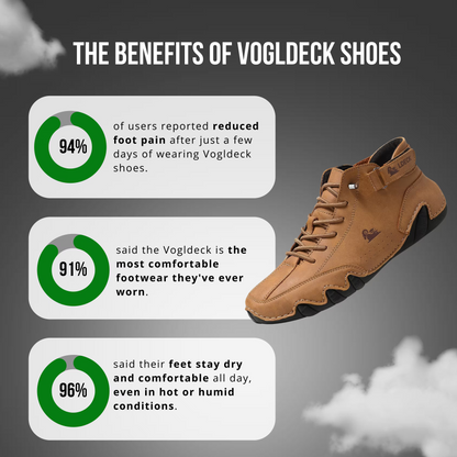 Orthowalk - Waterproof and Breathable Orthopedic Footwear
